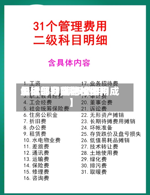 最近【期货期权费用
组成部分,期权费用
包括哪方面的价值构成】