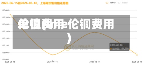 伦铜费用
单位(lme伦铜费用
)
