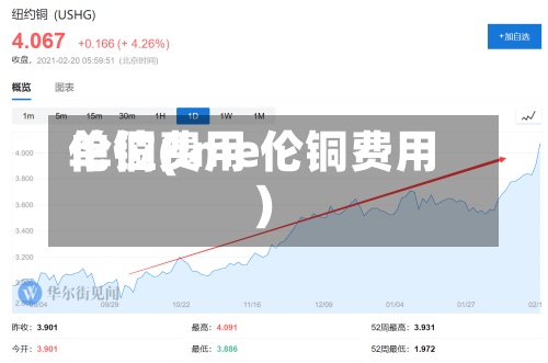 伦铜费用
单位(lme伦铜费用
)-第2张图片