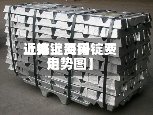 近来
【锌锭费用
上海上海锌锭费用
走势图】