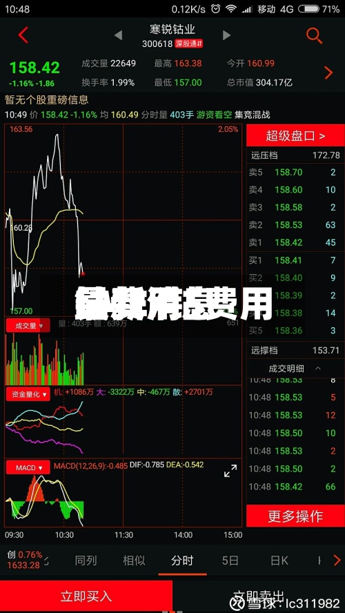 钴费用LME/钴费用最新消息-第2张图片
