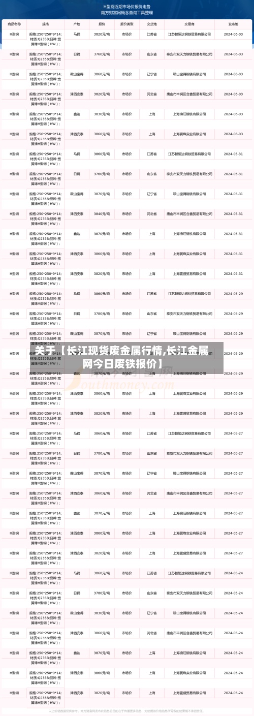 关于【长江现货废金属行情,长江金属网今日废铁报价】-第2张图片