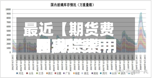 最近【期货费用和现货费用图,期货费用和现货费用图表】-第2张图片