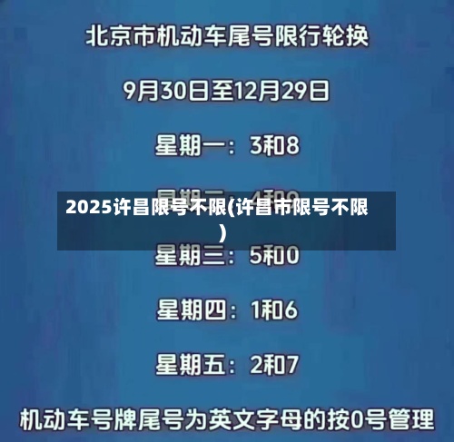 2025许昌限号不限(许昌市限号不限)