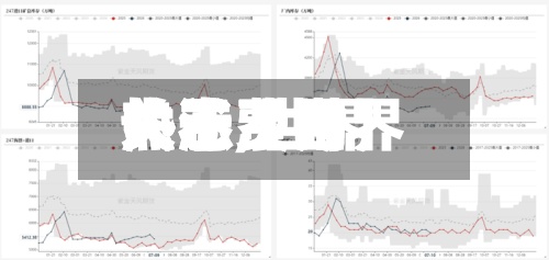 关于【世界热卷费用大涨,世界热卷费用大涨了吗】