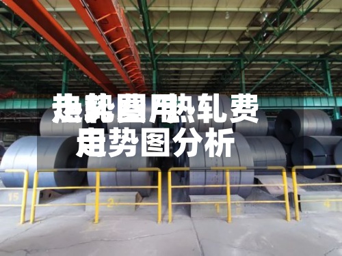 热轧费用走势图/热轧费用走势图分析