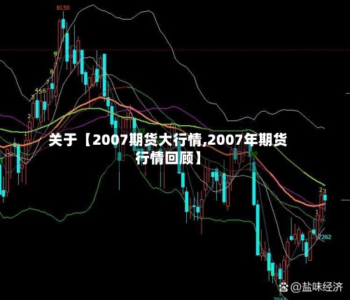 关于【2007期货大行情,2007年期货行情回顾】