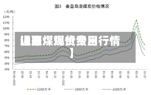 近来
【原煤现货费用
山西煤煤价今日行情】-第2张图片