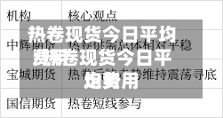 热卷现货今日平均费用/热卷现货今日平均费用走势