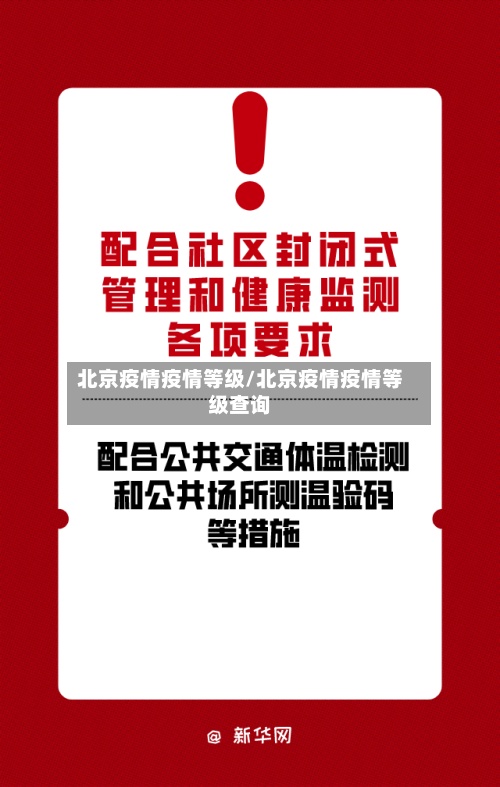 北京疫情疫情等级/北京疫情疫情等级查询