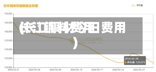 长江铜料费用
(长江铜材今日费用
)-第3张图片