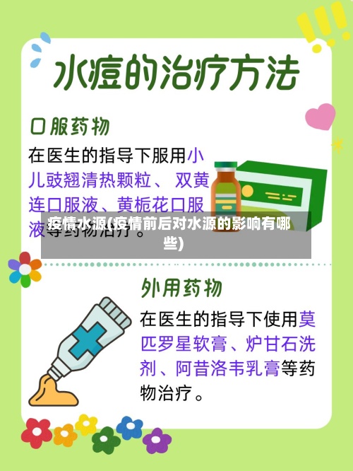 疫情水源(疫情前后对水源的影响有哪些)-第3张图片