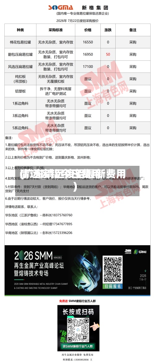 清远废铝今日费用
(广东清远废铝最新费用
)-第2张图片