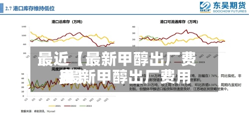 最近【最新甲醇出厂费用,最新甲醇出厂费用表】