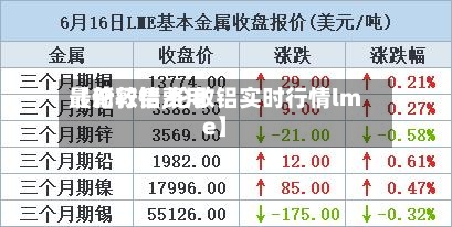 【伦敦铝费用
最新行情,伦敦铝实时行情lme】-第2张图片