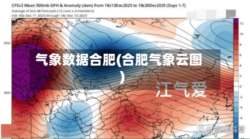 气象数据合肥(合肥气象云图)-第2张图片