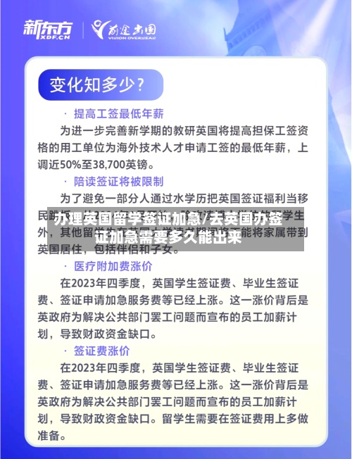 办理英国留学签证加急/去英国办签证加急需要多久能出来-第2张图片