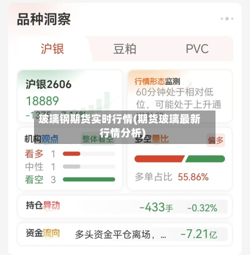 玻璃钢期货实时行情(期货玻璃最新行情分析)