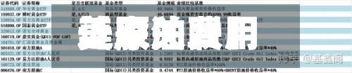 近来【原油费用美原油费用美股关联】