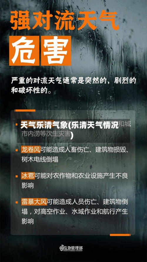 天气乐清气象(乐清天气情况)-第2张图片