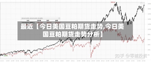 最近【今日美国豆粕期货走势,今日美国豆粕期货走势分析】