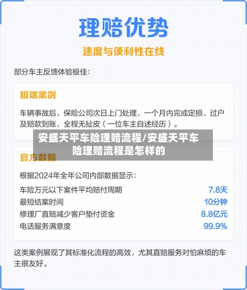 安盛天平车险理赔流程/安盛天平车险理赔流程是怎样的