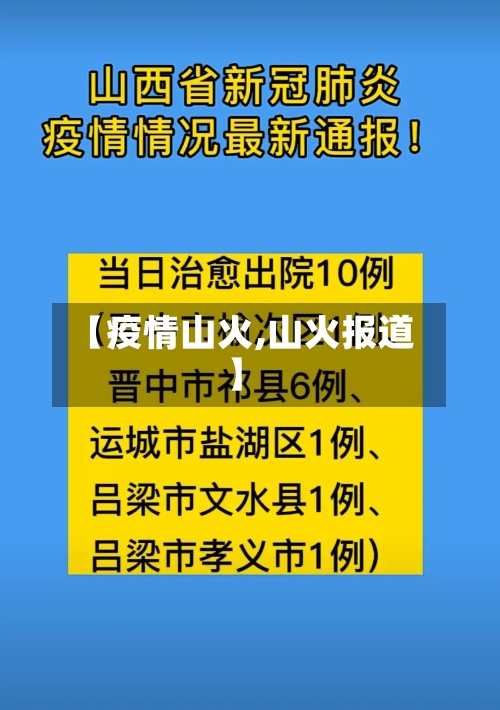 【疫情山火,山火报道】-第2张图片