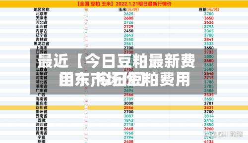 最近【今日豆粕最新费用山东,今日豆粕费用山东市场价】