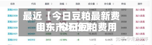 最近【今日豆粕最新费用山东,今日豆粕费用山东市场价】-第2张图片
