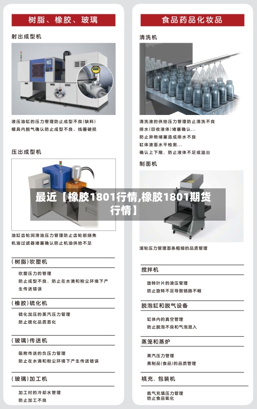 最近【橡胶1801行情,橡胶1801期货行情】-第2张图片