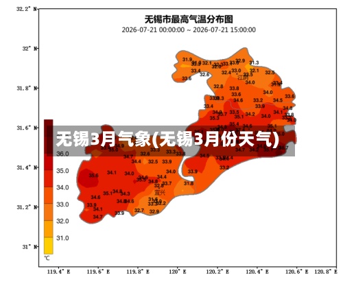 无锡3月气象(无锡3月份天气)