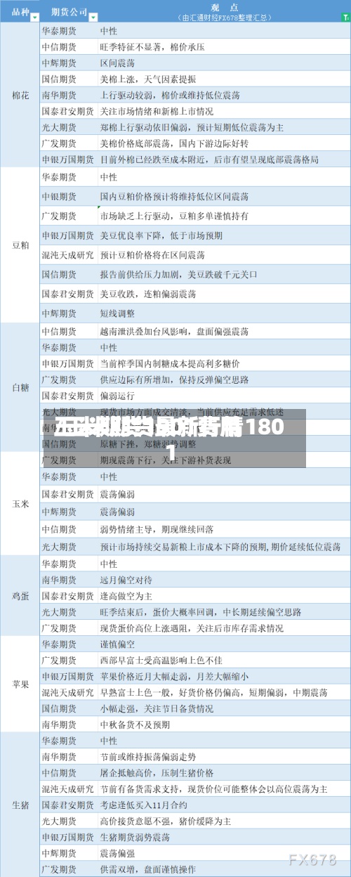 玉米期货1901费用
/玉米期货最新行情1801-第3张图片