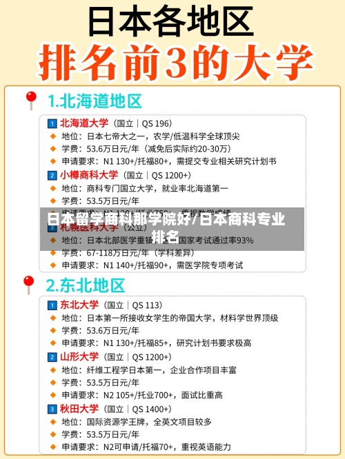 日本留学商科那学院好/日本商科专业排名