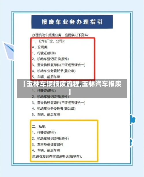 【玉林车辆报废流程,玉林汽车报废】-第3张图片
