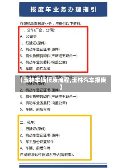 【玉林车辆报废流程,玉林汽车报废】