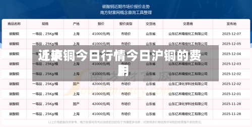 近来
【泸铜今日行情今日沪铜的费用
】-第3张图片