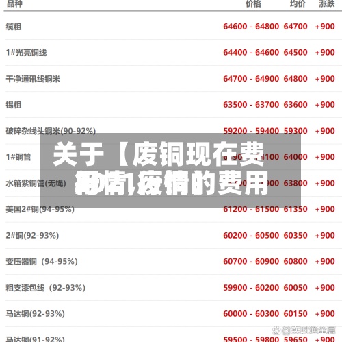 关于【废铜现在费用
行情,废铜的费用
2021行情】-第2张图片