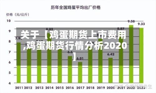 关于【鸡蛋期货上市费用
,鸡蛋期货行情分析2020】-第2张图片