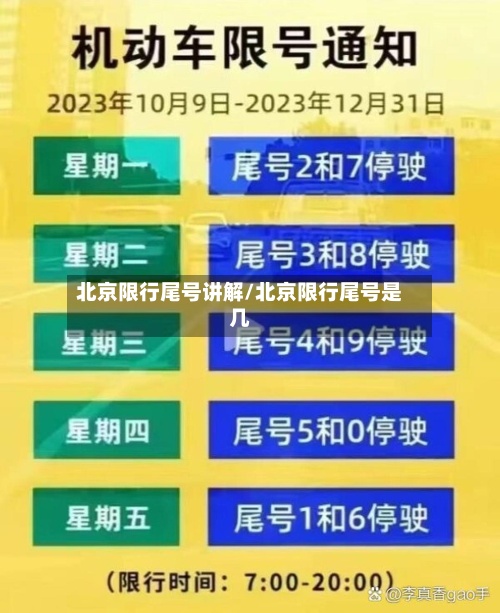 北京限行尾号讲解/北京限行尾号是几-第2张图片