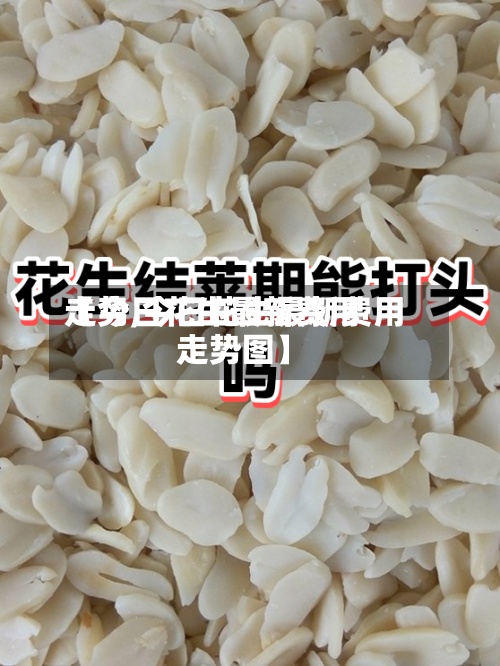 【今日花生最新费用走势,今日花生最新费用走势图】-第3张图片