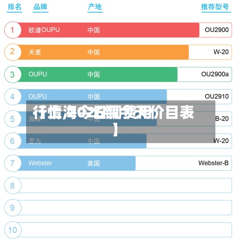 【上海今日铜费用行情,2026铜今天价目表】