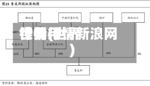 世界
镍费用
行情(世界
镍价行情新浪网)-第3张图片