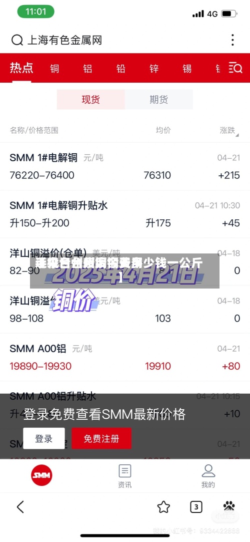 近来
【今日台州废铜费用
手机台州废铜今天多少钱一公斤】-第2张图片