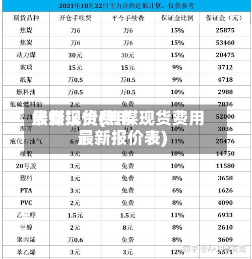焦煤现货费用最新报价(焦煤现货费用最新报价表)-第2张图片
