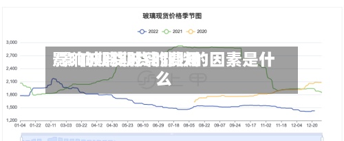 影响玻璃期货的费用/影响期货玻璃涨跌的因素是什么