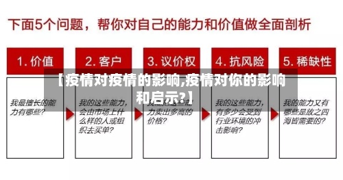 【疫情对疫情的影响,疫情对你的影响和启示?】-第2张图片