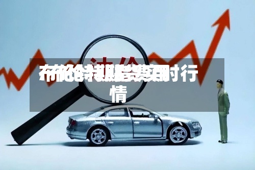 布伦特期指费用/布伦特期货实时行情