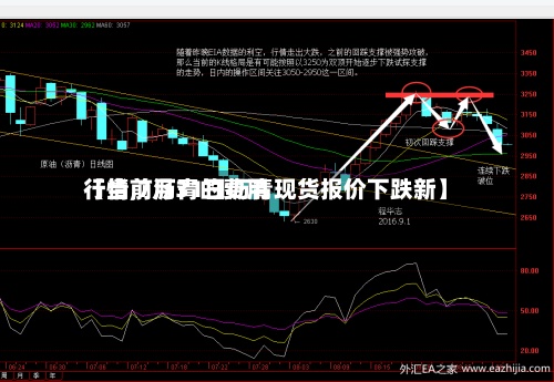 【当前沥青的费用
行情,7月31日沥青现货报价下跌新】-第3张图片