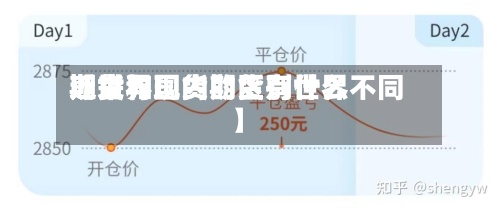 近来
【世界
期货与现货的区别世界
期货和国内期货有什么不同】-第3张图片