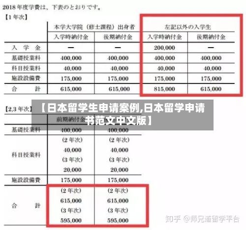 【日本留学生申请案例,日本留学申请书范文中文版】-第2张图片